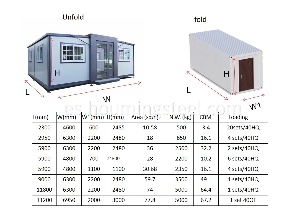 storage container homes